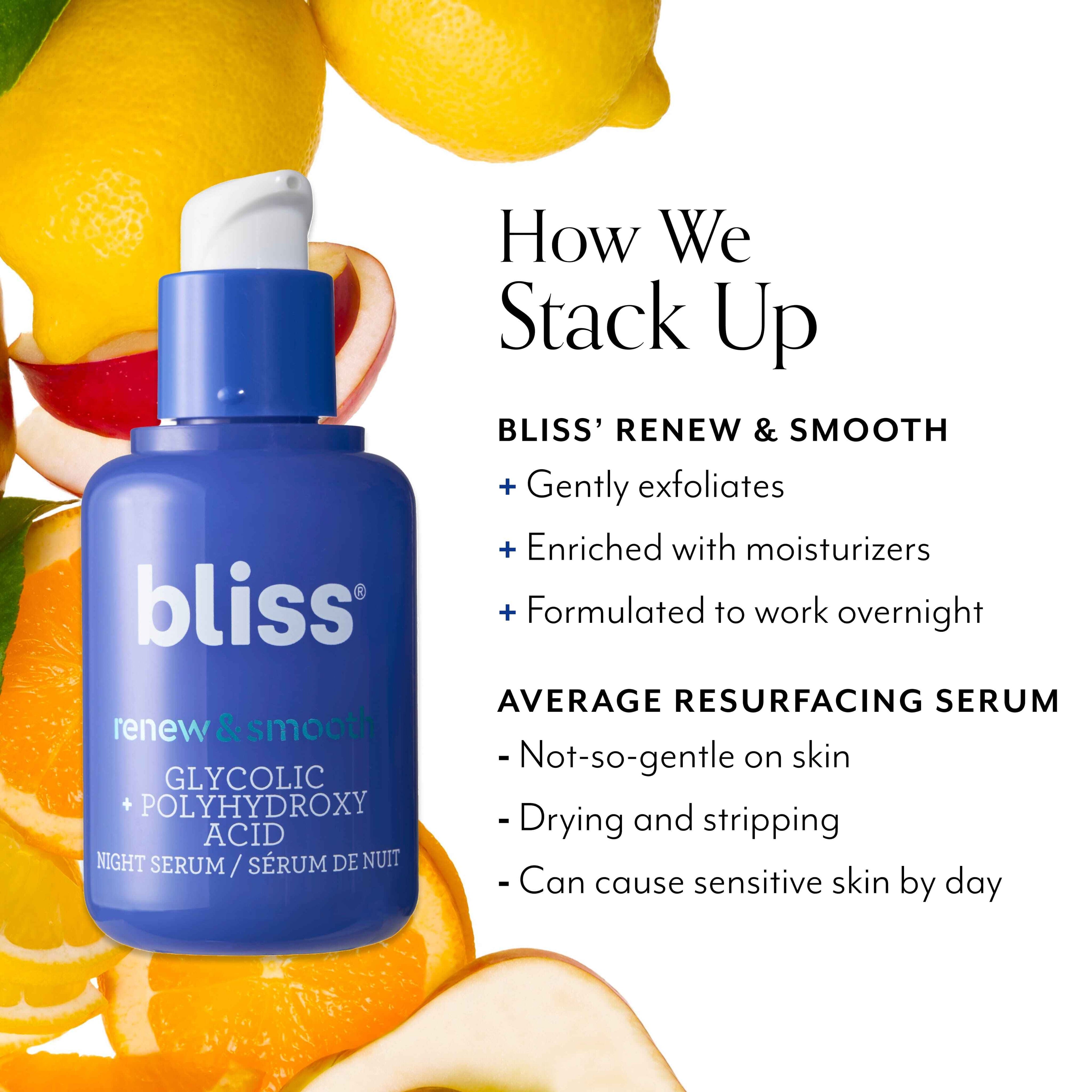 Renew & Smooth Resurfacing Night Serum