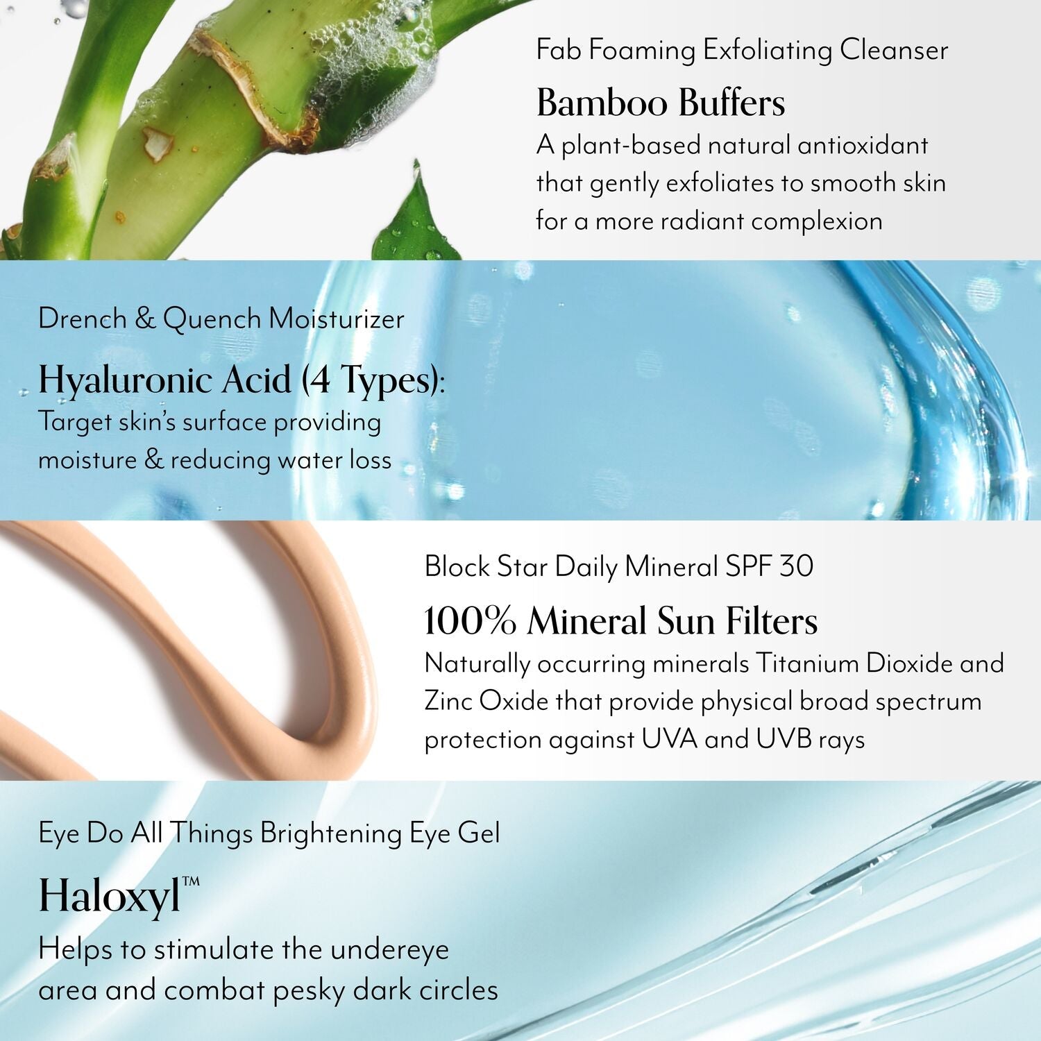 Skin Bliss Starter Kit