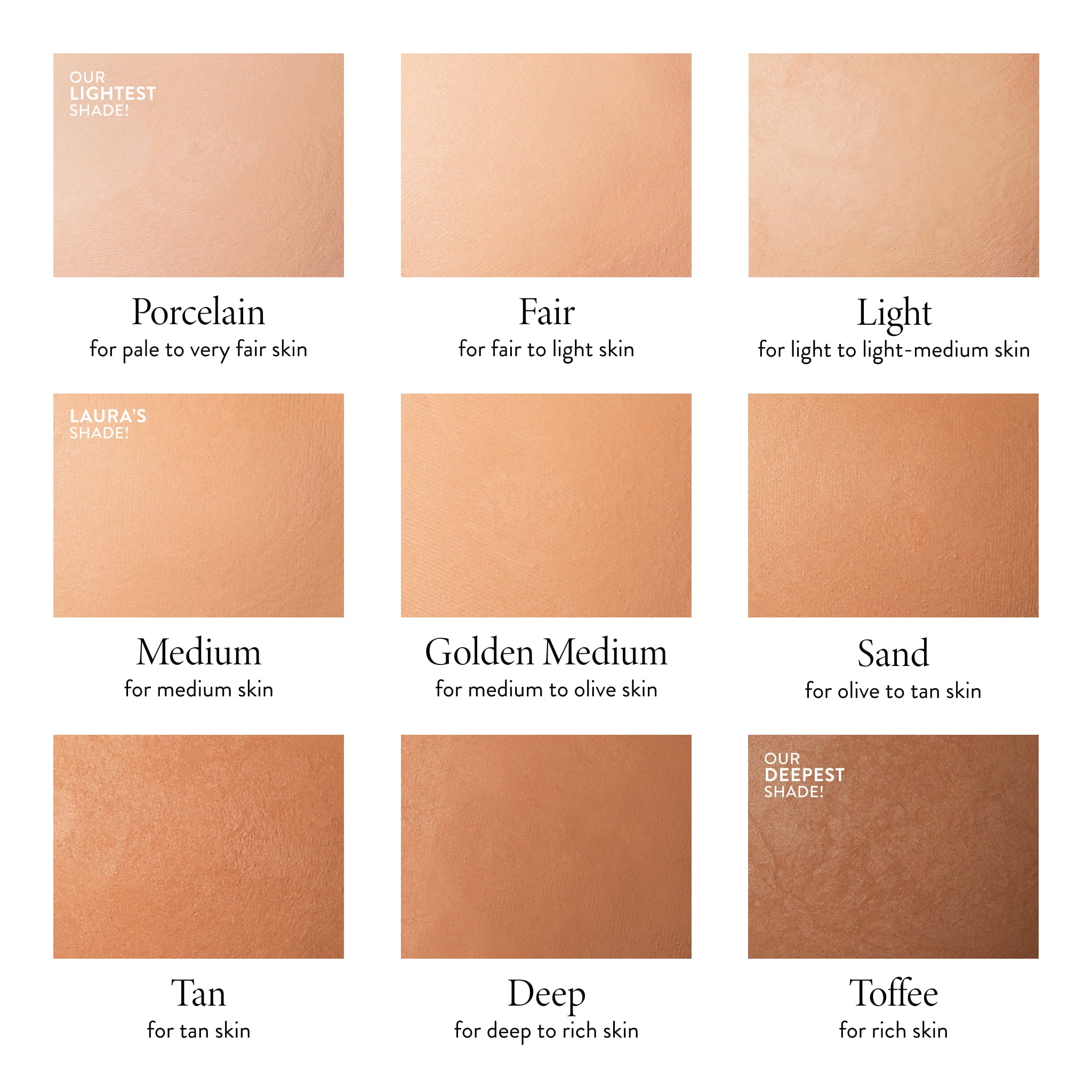 The Dark Spot Solution Kit - Full Coverage