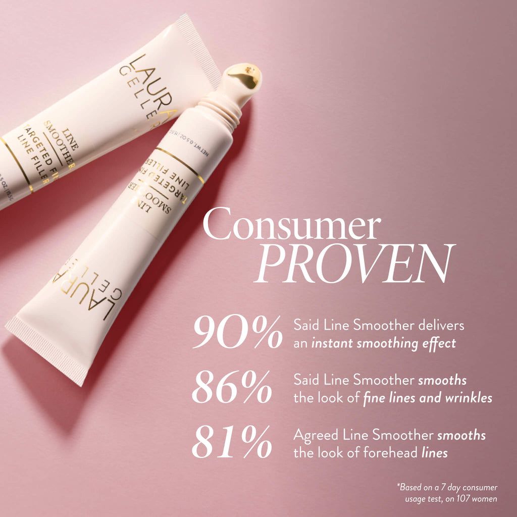 Line Smoother Under Eye Kit (2PC)