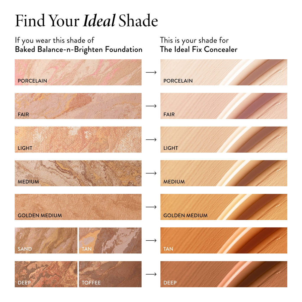 Under Eye Brightening Duo